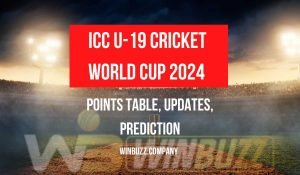 Read more about the article ICC U-19 Cricket World Cup 2024 Points Table, Updates, Prediction